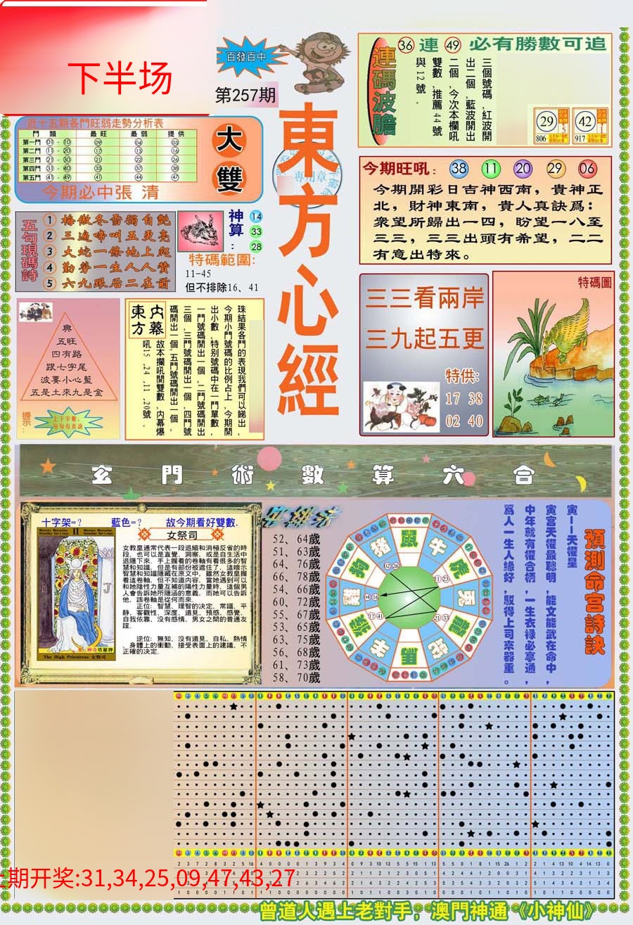 (新版)东方心经A